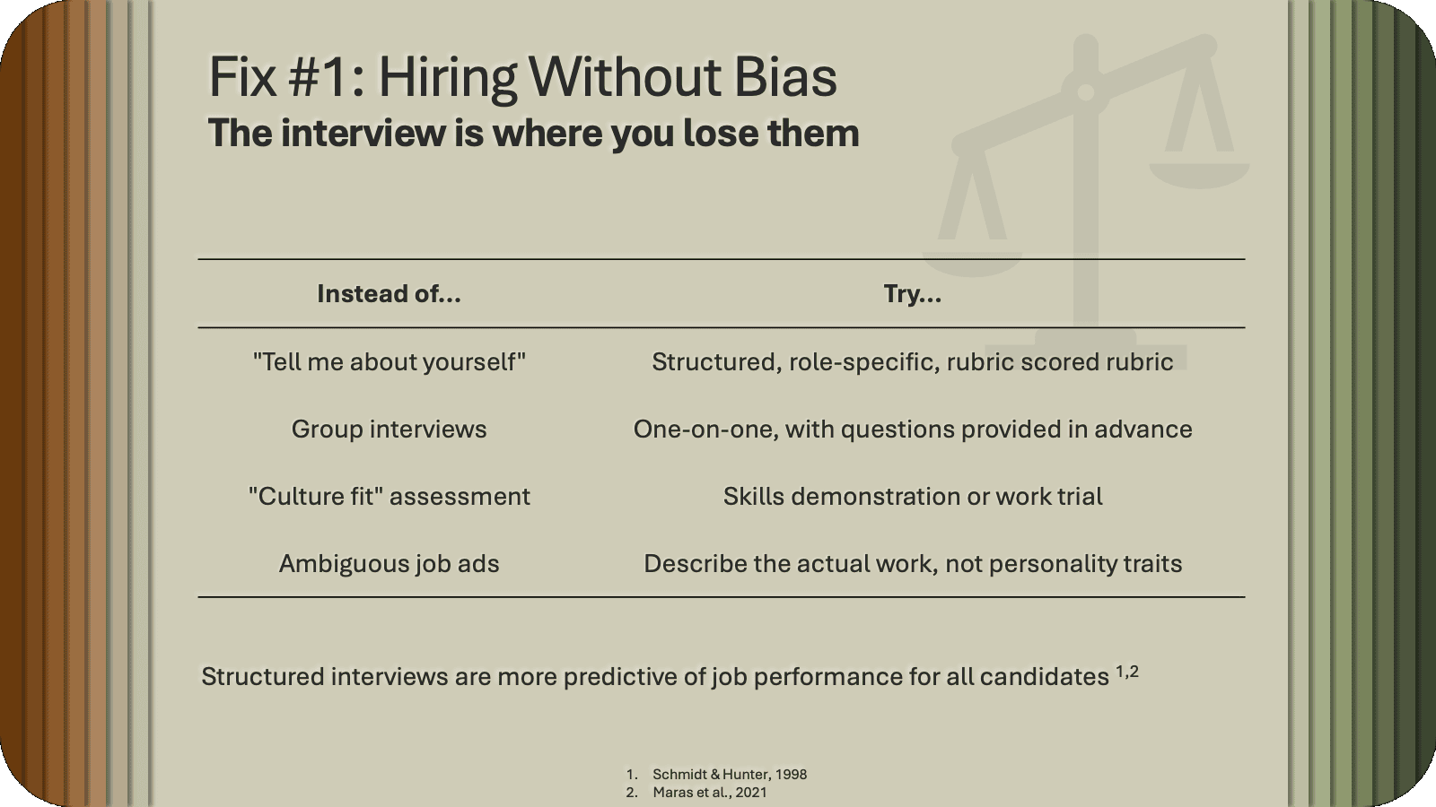 Fix #1: Hiring Without Bias
