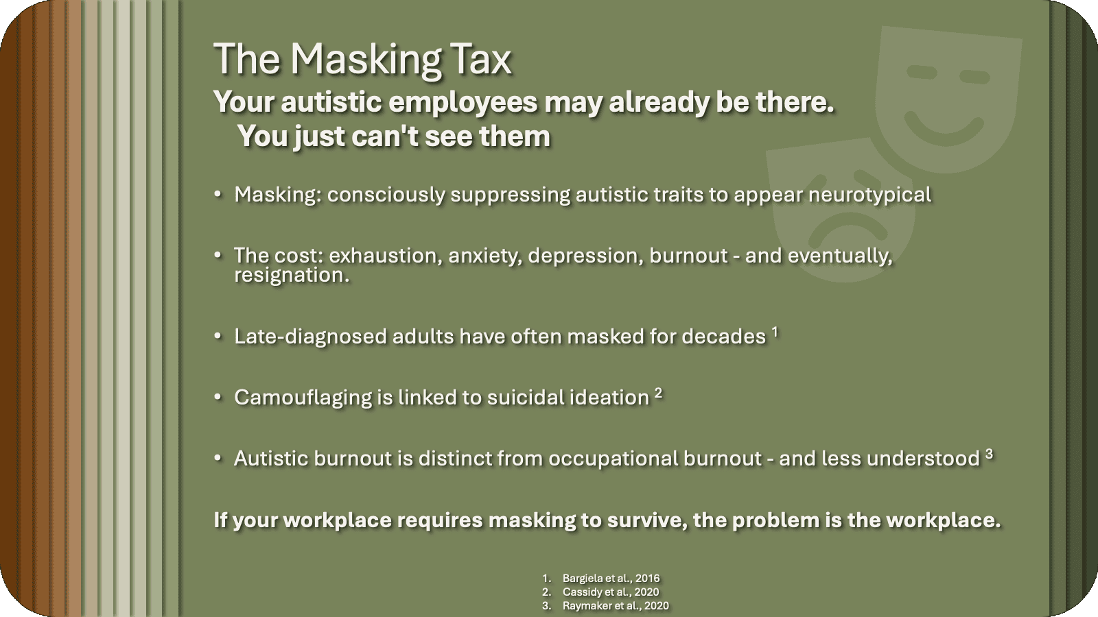 The Masking Tax